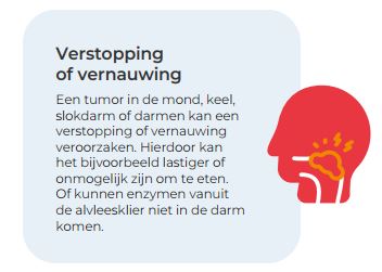 Verstoppen of vernauwing